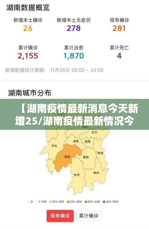 【湖南疫情最新消息今天新增25/湖南疫情最新情况今天】