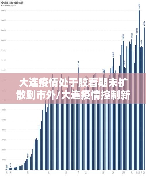 大连疫情处于胶着期未扩散到市外/大连疫情控制新进展