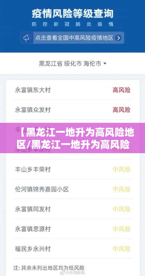 【黑龙江一地升为高风险地区/黑龙江一地升为高风险地区有哪些】