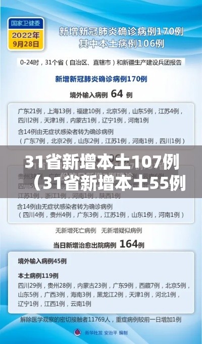 31省新增本土107例（31省新增本土55例）
