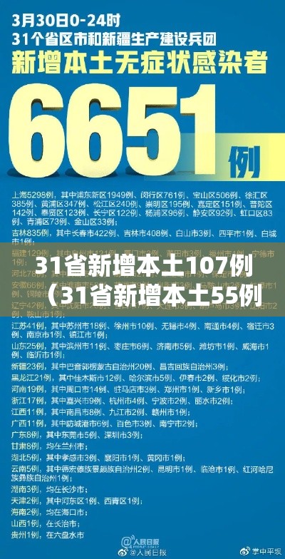 31省新增本土107例（31省新增本土55例）