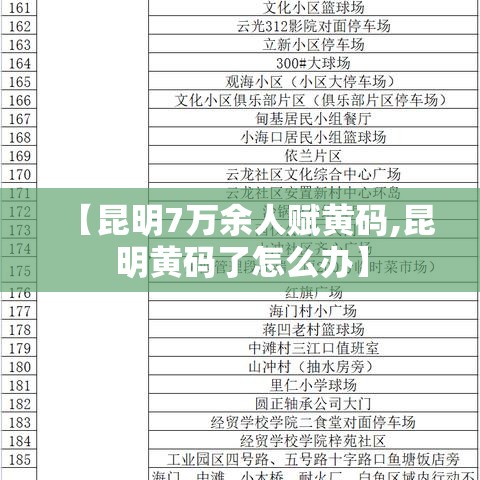 【昆明7万余人赋黄码,昆明黄码了怎么办】 【昆明7万余人赋黄码,昆明黄码了怎么办】
