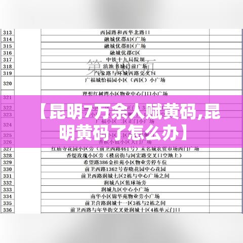 【昆明7万余人赋黄码,昆明黄码了怎么办】 【昆明7万余人赋黄码,昆明黄码了怎么办】