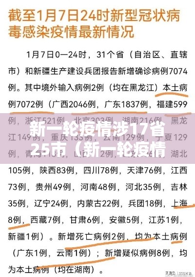新一轮疫情涉17省25市（新一轮疫情波及18省41城）