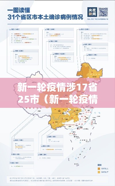 新一轮疫情涉17省25市（新一轮疫情波及18省41城）