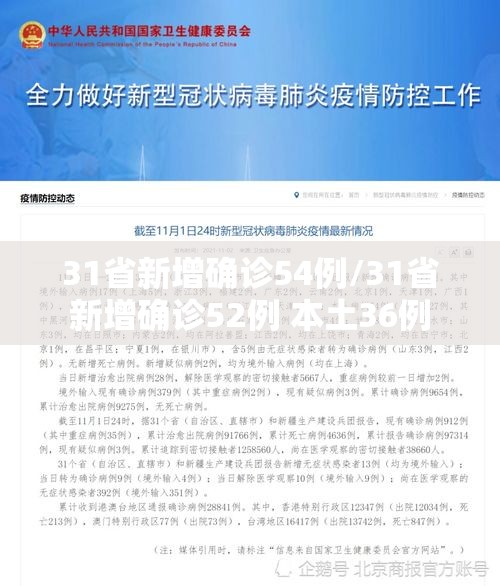31省新增确诊54例/31省新增确诊52例 本土36例