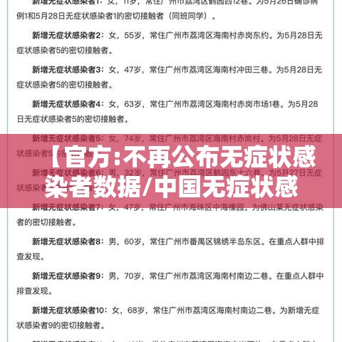 【官方:不再公布无症状感染者数据/中国无症状感染者并没有纳入确诊人数】