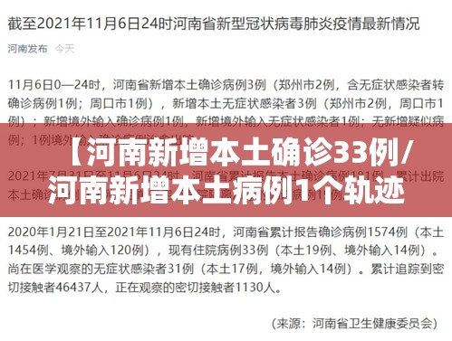 【河南新增本土确诊33例/河南新增本土病例1个轨迹】