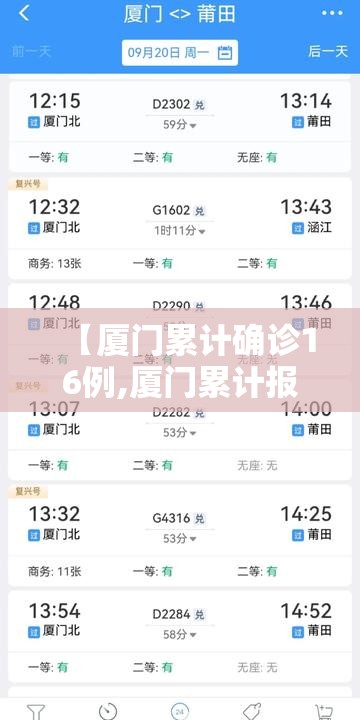 【厦门累计确诊16例,厦门累计报告58例确诊21例无症状】