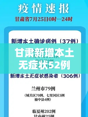 甘肃新增本土无症状52例/甘肃新增1例无症状感染者
