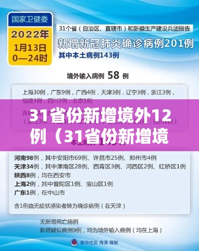 31省份新增境外12例（31省份新增境外输入22例）