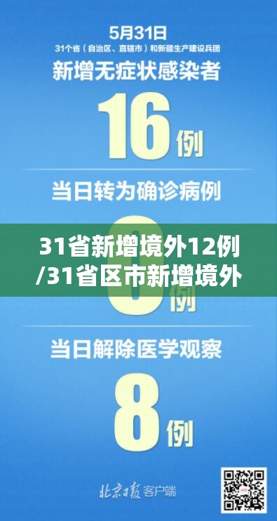 31省新增境外12例/31省区市新增境外输入11例