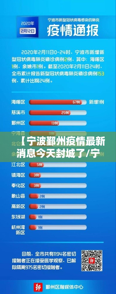 【宁波鄞州疫情最新消息今天封城了/宁波鄞州最新新闻】