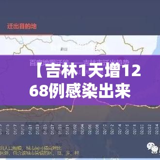 【吉林1天增1268例感染出来的人去哪了/吉林感染者轨迹】