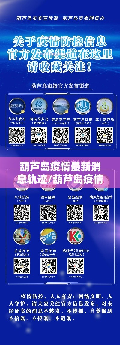 葫芦岛疫情最新消息轨迹/葫芦岛疫情最新通知