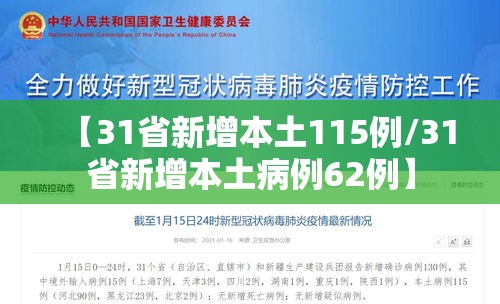 【31省新增本土115例/31省新增本土病例62例】