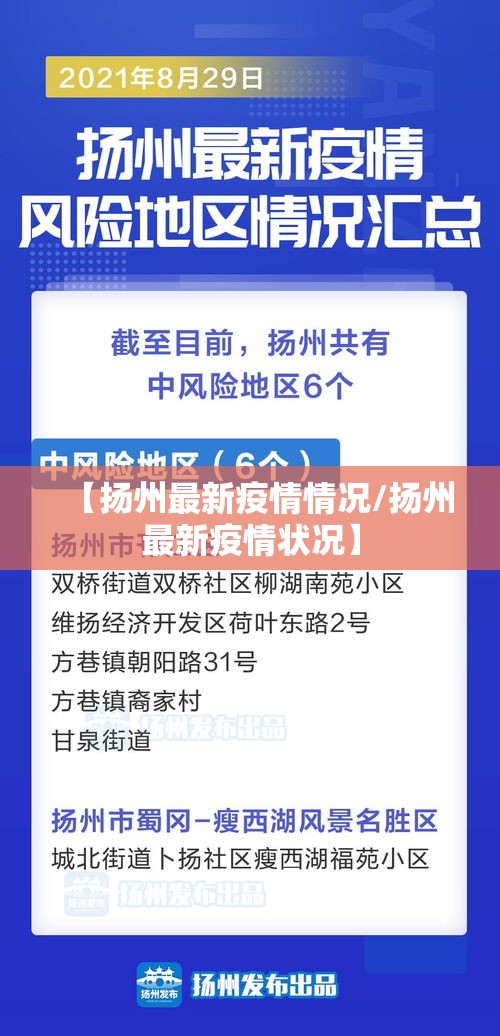 【扬州最新疫情情况/扬州最新疫情状况】