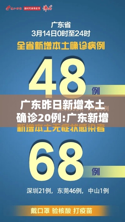 广东昨日新增本土确诊20例:广东新增1例本土确