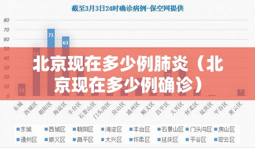 北京现在多少例肺炎（北京现在多少例确诊）