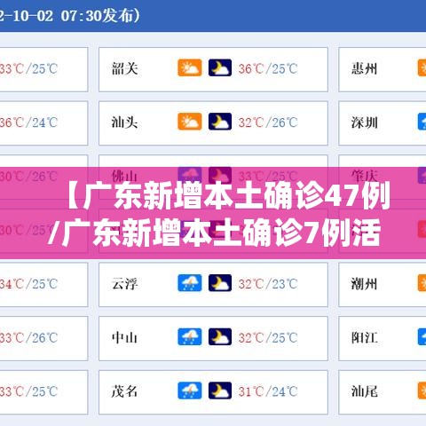 【广东新增本土确诊47例/广东新增本土确诊7例活动轨迹】