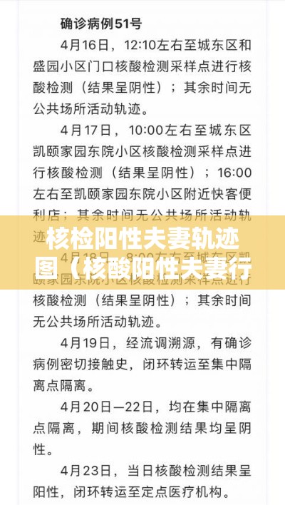 核检阳性夫妻轨迹图（核酸阳性夫妻行程轨迹涉三省）