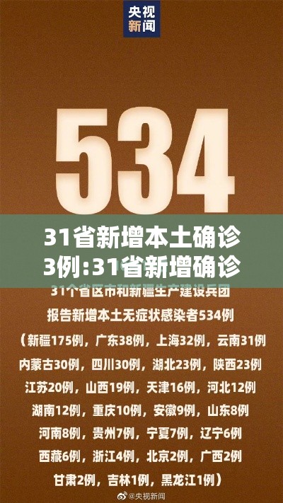 31省新增本土确诊3例:31省新增确诊92例 本土73例