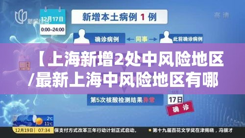 【上海新增2处中风险地区/最新上海中风险地区有哪些】 【上海新增2处中风险地区/最新上海中风险地区有哪些】