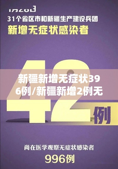 新疆新增无症状396例/新疆新增2例无症状行程