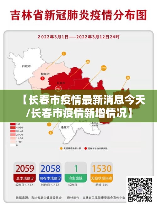 【长春市疫情最新消息今天/长春市疫情新增情况】