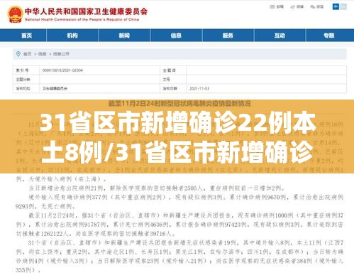31省区市新增确诊22例本土8例/31省区市新增确诊103例本土88例