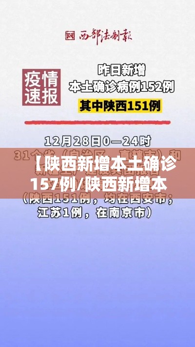 【陕西新增本土确诊157例/陕西新增本土病例行动轨迹】