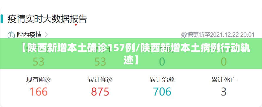 【陕西新增本土确诊157例/陕西新增本土病例行动轨迹】