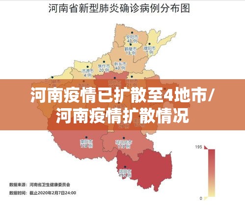 河南疫情已扩散至4地市/河南疫情扩散情况