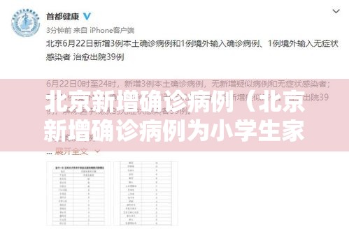 北京新增确诊病例(北京新增确诊病例为小学生家长) 北京新增确诊病例(北京新增确诊病例为小学生家长)