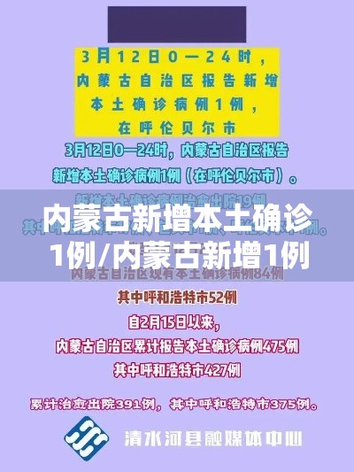 内蒙古新增本土确诊1例/内蒙古新增1例本土病例!