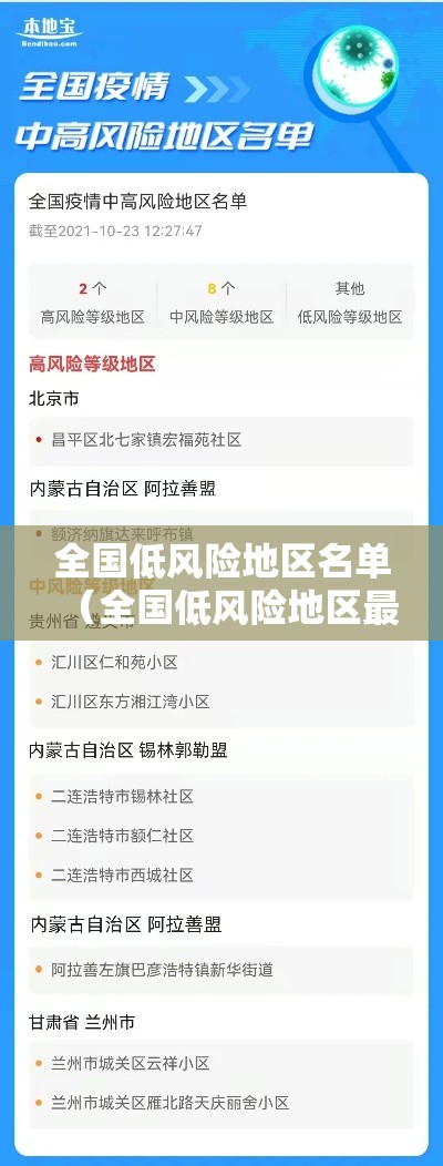 全国低风险地区名单（全国低风险地区最新划分）
