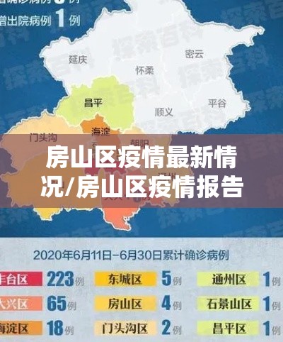 房山区疫情最新情况/房山区疫情报告