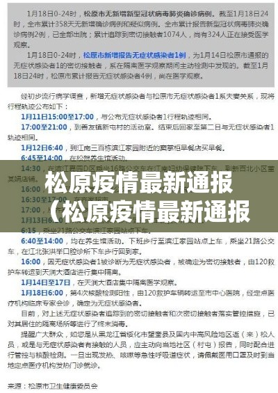 松原疫情最新通报(松原疫情最新通报消息) 松原疫情最新通报(松原疫情最新通报消息)