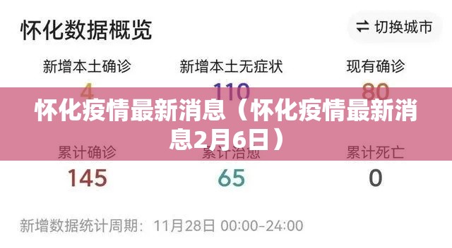怀化疫情最新消息（怀化疫情最新消息2月6日）
