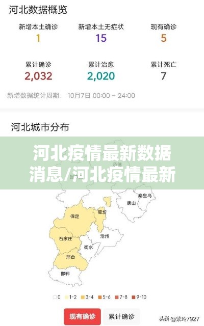 河北疫情最新数据消息/河北疫情最新信息 河北疫情最新数据消息/河北疫情最新信息