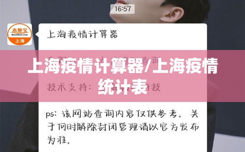 上海疫情计算器/上海疫情统计表