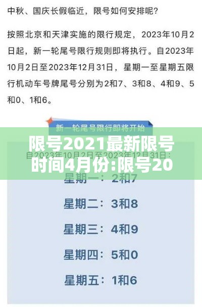 限号2021最新限号时间4月份:限号2021最新限号时间段