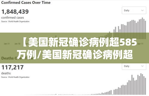 【美国新冠确诊病例超585万例/美国新冠确诊病例超700万例】
