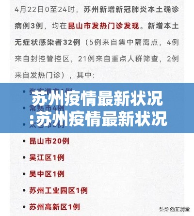 苏州疫情最新状况:苏州疫情最新状况今天新增 苏州疫情最新状况:苏州疫情最新状况今天新增