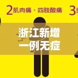 浙江新增一例无症状感染者(浙江新增无症状感染者2例) 浙江新增一例无症状感染者(浙江新增无症状感染者2例)