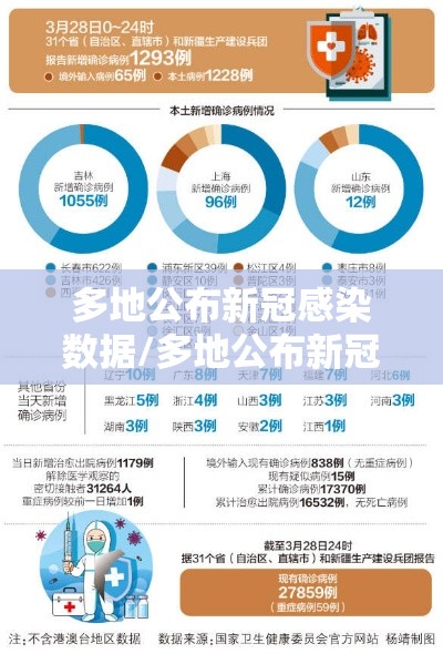 多地公布新冠感染数据/多地公布新冠感染数据是真的吗