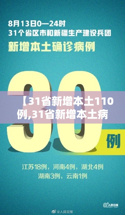 【31省新增本土110例,31省新增本土病例13例】
