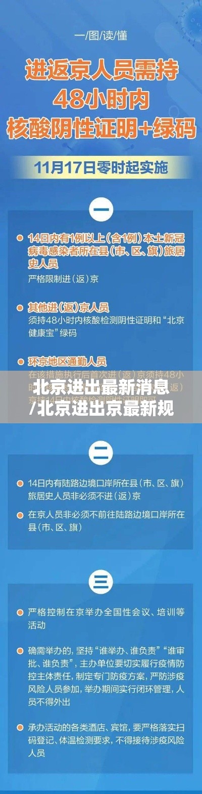 北京进出最新消息/北京进出京最新规定2021年