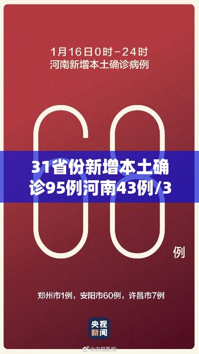 31省份新增本土确诊95例河南43例/31省新增确诊24例河南