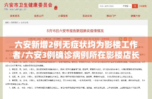 六安新增2例无症状均为影楼工作者/六安3例确诊病例所在影楼店长 六安新增2例无症状均为影楼工作者/六安3例确诊病例所在影楼店长